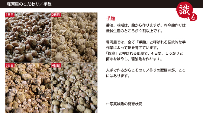 堀河わ屋のこだわり/手麹