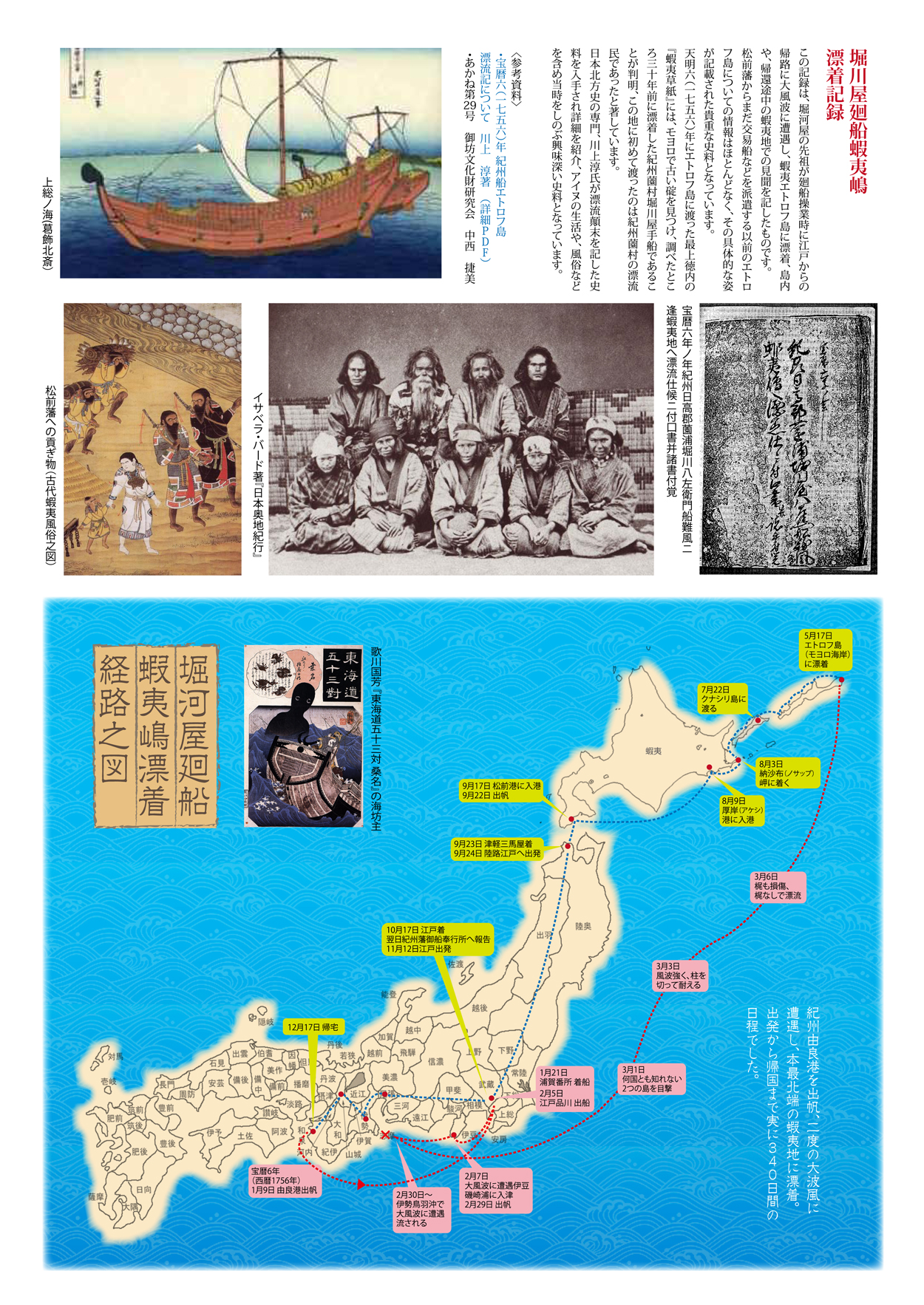 堀河屋廻船蝦夷嶋漂着記録